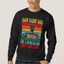 Search for amateur radio clothing Ham