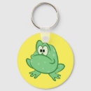 Search for cartoon frog key rings Toad