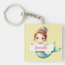 Search for aquatic life key rings Swimming