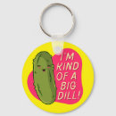Search for vegan key rings Pun