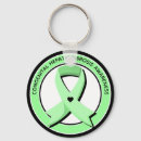 Search for congenital key rings Heart