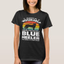 Search for always be yourself tshirts Blue