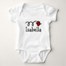 Search for isabella baby clothes Cute