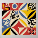 Search for retro sixties posters Abstract