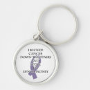 Search for purple ribbon key rings Awareness