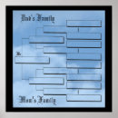Search for family tree chart posters Ancestors