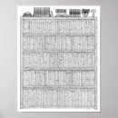 Search for pen and ink drawing posters Funny