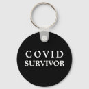 Search for virus key rings Covid 19