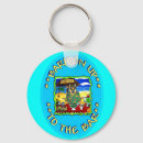 Search for parakeet key rings Avian