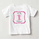 Search for dots baby clothes Cute