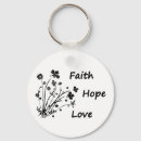 Search for faith hope love key rings Blessings