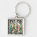 Search for buddhist key rings Tibet
