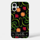Search for iphone 16 plus cases Floral