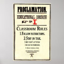 Search for vintage classroom posters Teacher