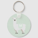 Search for cute llama key rings Baby