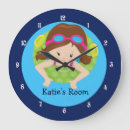 Search for swimming art Summer