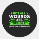 Search for wound care stickers Health