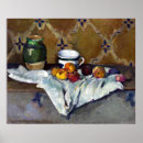 Search for paul cezanne posters Post impressionism
