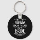 Search for clearly key rings Truly clearly obviously simply