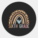 Search for math teacher team stickers Librarian
