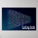 Search for html posters Coding