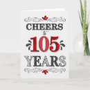 Search for 105th birthday Turning 105