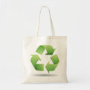 Search for environment friendly tote bags Organic