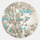 Search for grunge stickers Brown