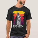 Search for sightseeing tshirts London