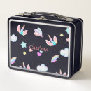 Search for metallic rainbow Party