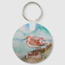 Search for beach shore key rings Nature