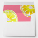 Search for lemon envelopes Modern