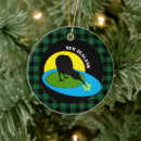 Search for kiwi christmas tree decorations Travel