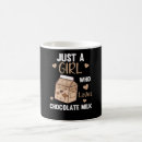 Search for chocolate milk mugs Kawaii