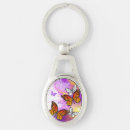 Search for monarch the key rings Purple