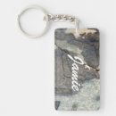 Search for computer graphic key rings Abstract