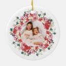 Search for red and green christmas tree decorations Family photo