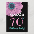 Search for 71st birthday invitations Seventy