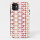Search for ikat textile iphone cases Abstract