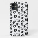 Search for goth iphone cases pattern