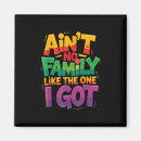 Search for aint magnets One i