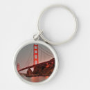 Search for down key rings Sunset