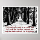 Search for less art Road less travelled