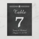 Search for chalkboard postcards Chic