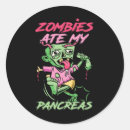 Search for pancreas stickers Blood sugar