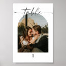 Search for table numbers posters Calligraphy