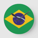 Search for brazilian clocks Brasil