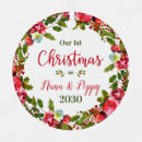 Search for nana christmas tree decorations Grandma