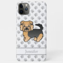 Search for norfolk cases Terrier