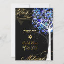 Search for aqua blue background postcards Pixdezines